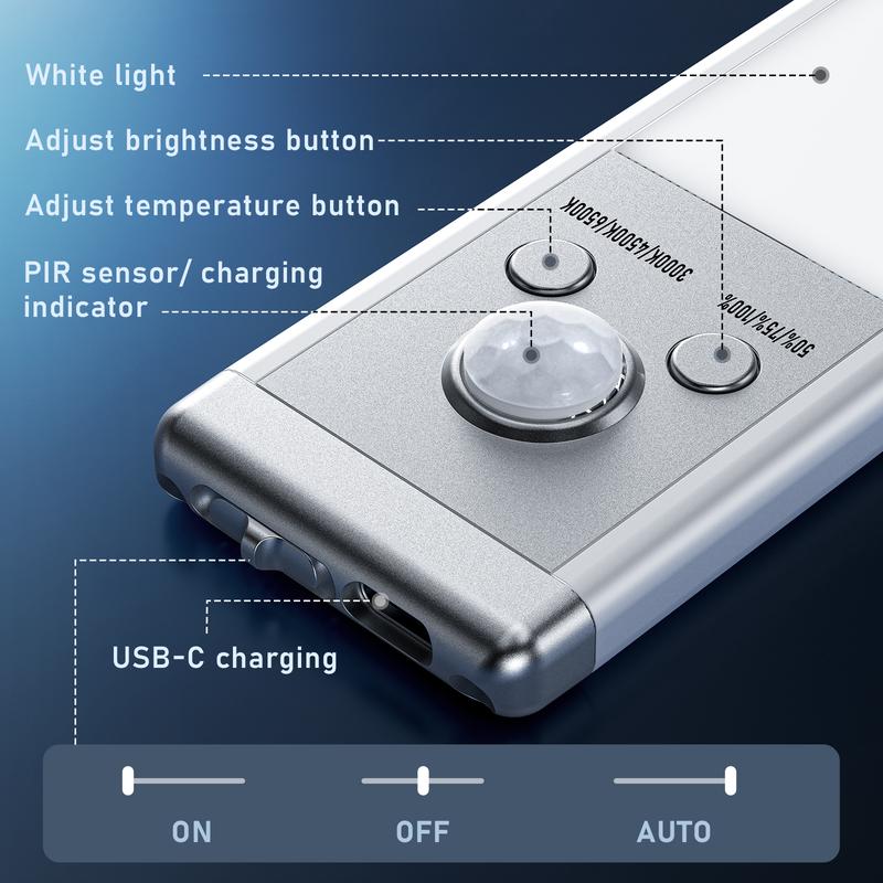 Three-color magnetic night light desk lamp with human body sensing and rechargeable LED light strip, smart light strip
