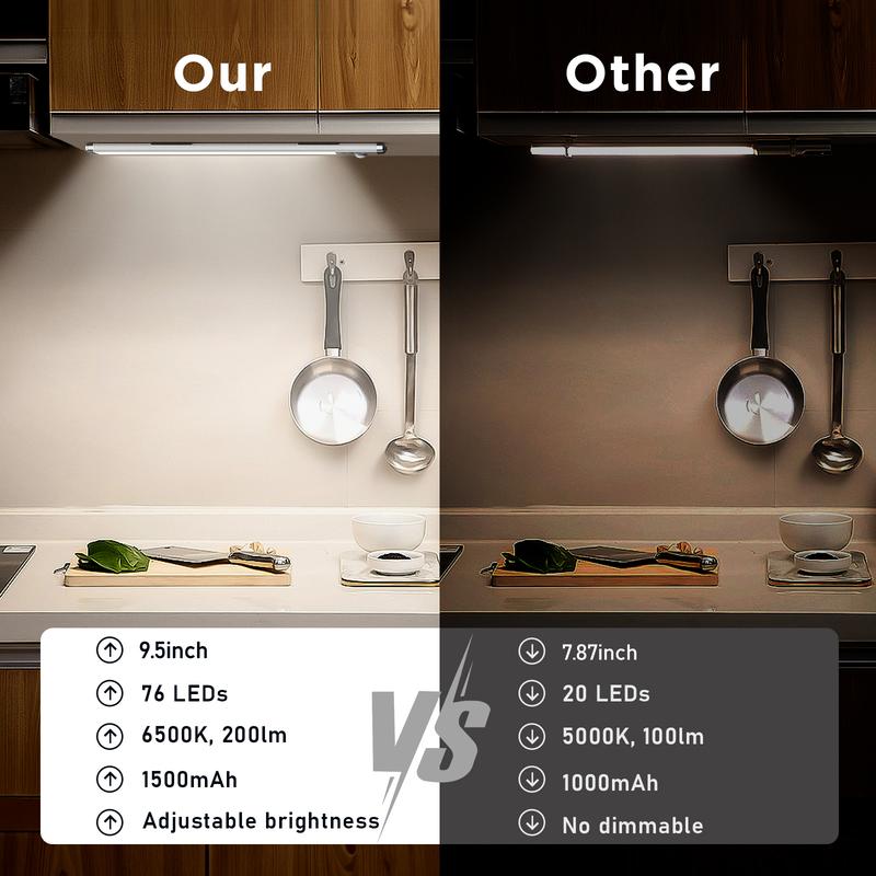 Three-color magnetic night light desk lamp with human body sensing and rechargeable LED light strip, smart light strip